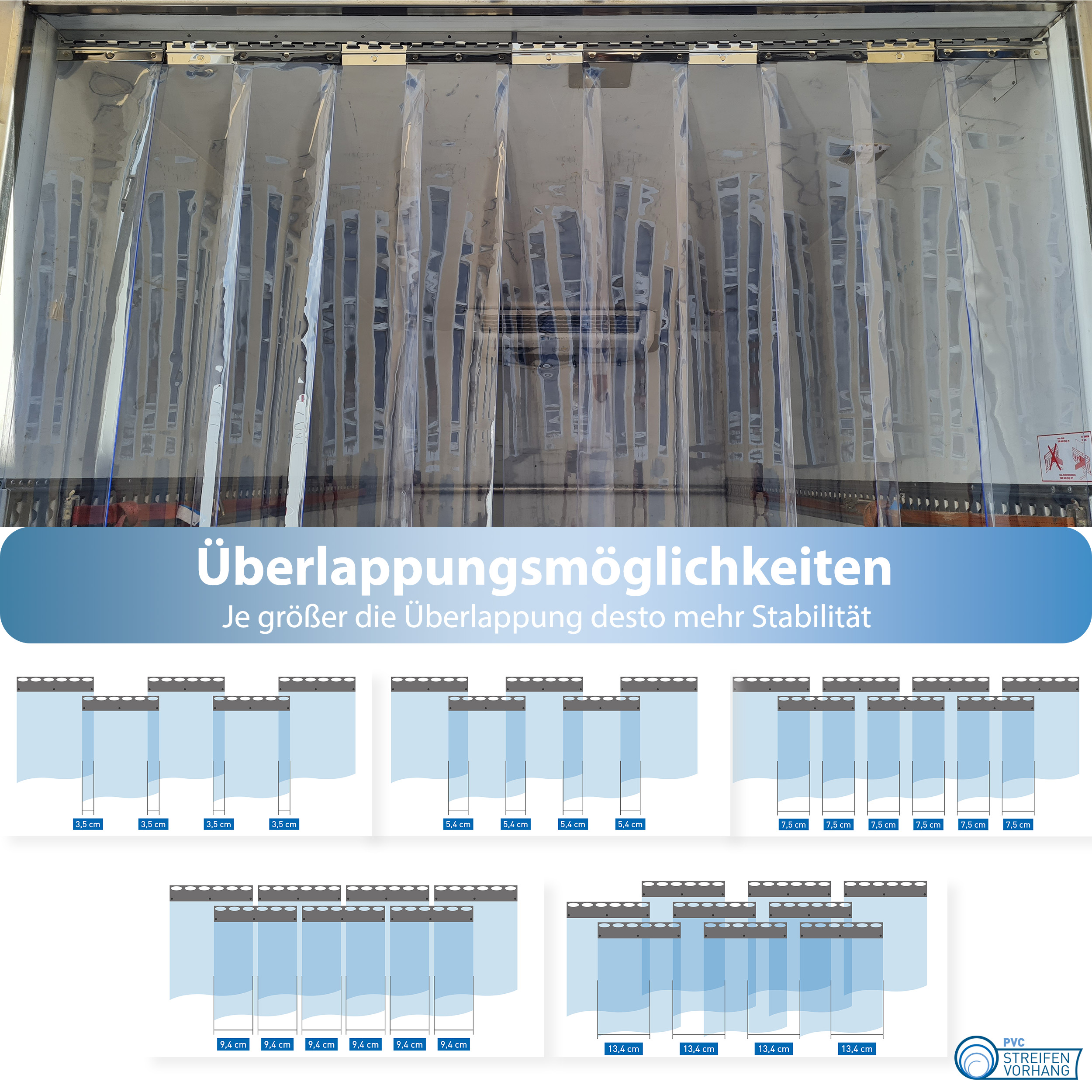 Bandes de PVC au mètre KÜHLHAUS – Image 7