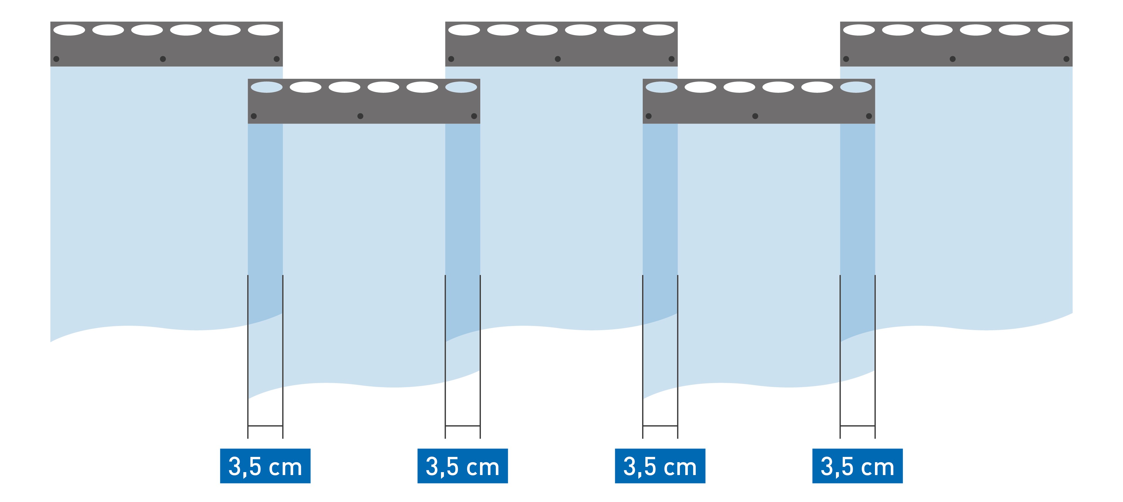 Überlappungen-3,5cm