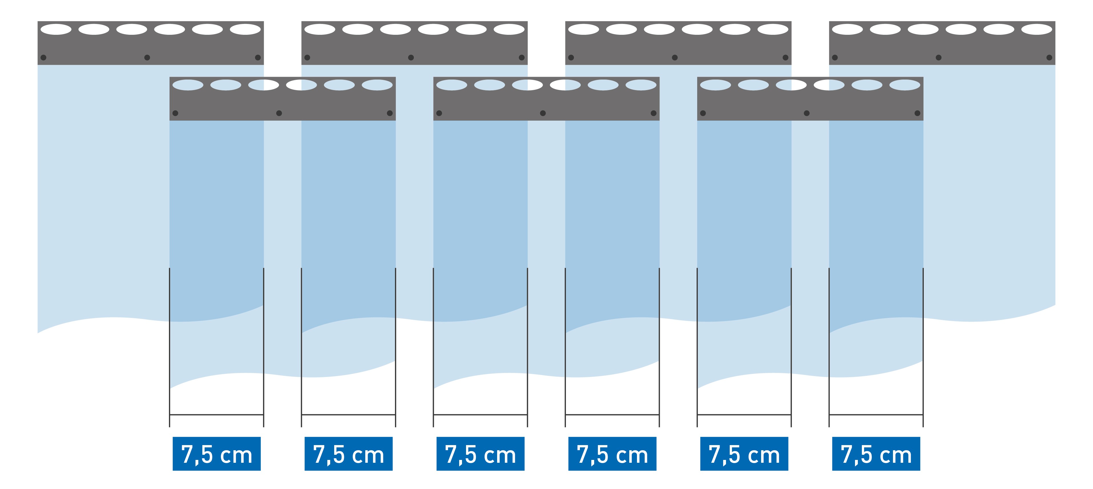 Überlappungen-7,5cm
